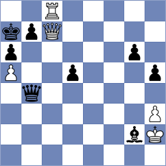 Alekhine - Pavlov Pianov (Moscow, 1909)