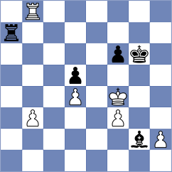 Corzo y Prinzipe - Capablanca (Havana, 1901)