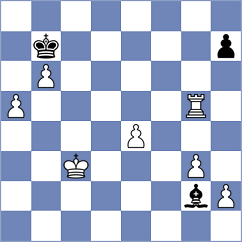 Mahalakshmi - Hosseinzadeh (chess.com INT, 2022)