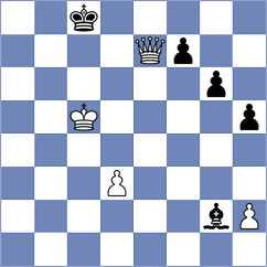 Kozlov - Domingo Nunez (chess.com INT, 2022)