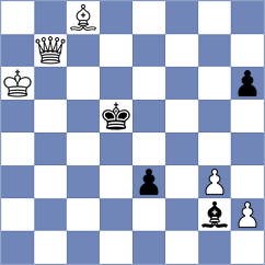Khlebovich - Demirtas (chess.com INT, 2025)