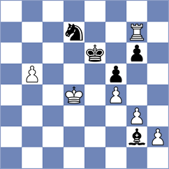 Rasulov - Anton Guijarro (Chess.com INT, 2021)