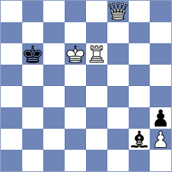 Orujov - Tsatsalashvili (chess.com INT, 2024)