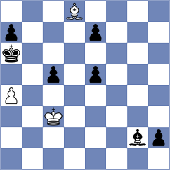 Kim - Skaric (Chess.com INT, 2021)