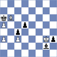 Rabin - Hasangatin (chess.com INT, 2025)