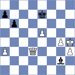 Urazayev - Barp (chess.com INT, 2025)