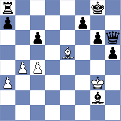 Sohal - Jorajuria Mendoza (chess.com INT, 2022)