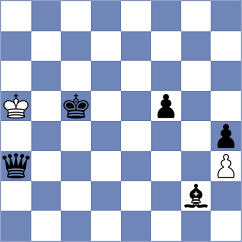 Zhou - Zinnai (chess.com INT, 2024)