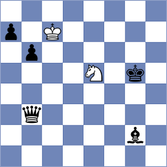 Hoffmann - Shapiro (chess.com INT, 2024)