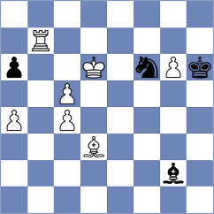 Fajdetic - Nithyalakshmi (Chess.com INT, 2021)