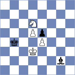 Shuvalov - Kulik (chess.com INT, 2025)