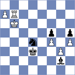Fedoseev - Nyzhnyk (chess.com INT, 2022)