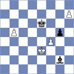 Rakhmanov - Zierk (chess.com INT, 2023)