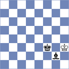 Bagrationi - Cardoso Cardoso (Chess.com INT, 2020)