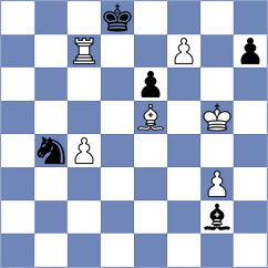 Aarit Kapil - Boci (chess.com INT, 2025)