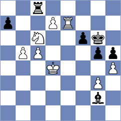 Melamed - Luo (chess.com INT, 2023)