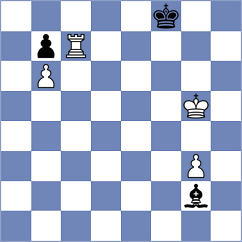 Abdrlauf - Nguyen (Chess.com INT, 2020)
