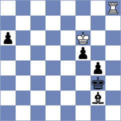 Su - Paragua (chess.com INT, 2023)