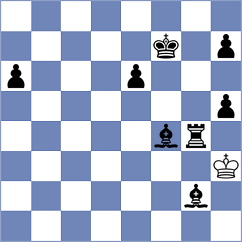 Ziatdinov - Dixit (chess.com INT, 2022)