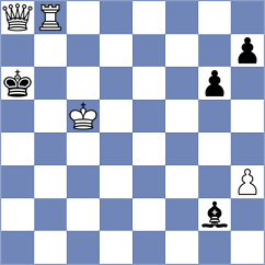 Klukin - Guerra Tulcan (chess.com INT, 2025)