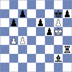 Sriram - Popov (chess.com INT, 2024)