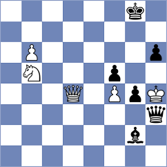 Nilsen - Sokolovsky (chess.com INT, 2023)