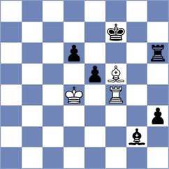 Aditya - Martin Fuentes (chess.com INT, 2025)