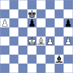 Sadhwani - Wagner (chess.com INT, 2024)