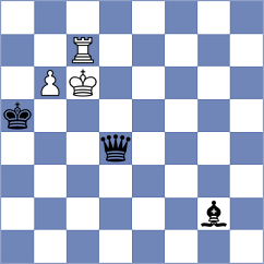 Guliev - Kalogeris (chess.com INT, 2021)