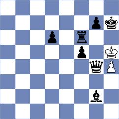 Dushyant - Ward (chess.com INT, 2023)