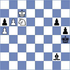 Scekic - Vlatkovic (Podgorica MNE, 2025)