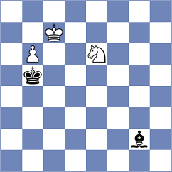 Moksh - Sorokin (chess.com INT, 2025)
