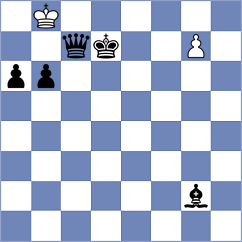 Nejat Zadeh - Golrang (Chess.com INT, 2021)