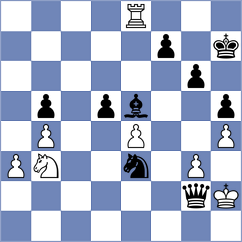 Sanal - Lin (chess.com INT, 2025)