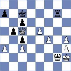Novosel - Logozar (chess.com INT, 2025)