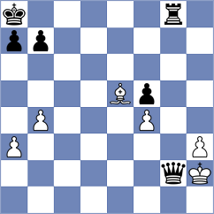 Postlmayer - Rajmohan (chess.com INT, 2023)
