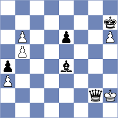 Jimenez Carrazoni - Sygulski (chess.com INT, 2025)