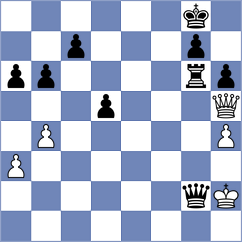 Fathi - Khosravi (Chess.com INT, 2021)