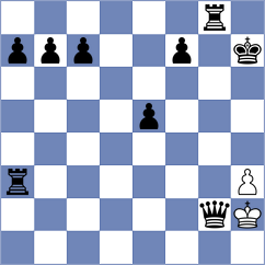 Keller - Fritsche (Sebnitz, 2005)