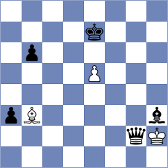 Kiselev - Jaivardhan (chess.com INT, 2023)