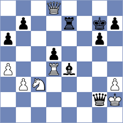 Teymori - Sherafat (Chess.com INT, 2021)