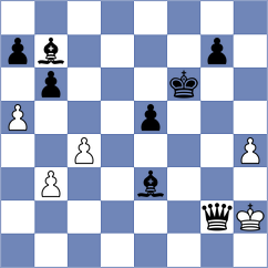 Hilario - Sachi Jain (FIDE Online Arena INT, 2024)