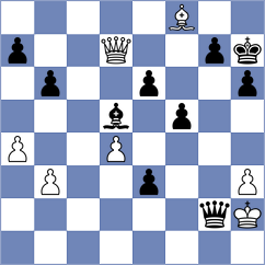 Bashirli - Akkarakaran (chess.com INT, 2023)
