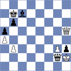 Ternault - Burmakin (chess.com INT, 2025)