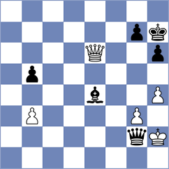Aditi Yogesh Kayal - Amundsen (Melbourne AUS, 2021)