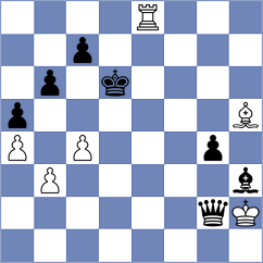 Cevallos Moreira - Mariduena Villa (Chess.com INT, 2020)