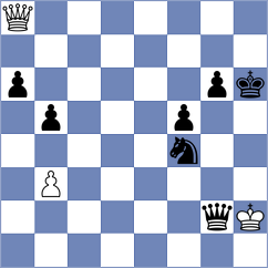 Koellner - Salinas Herrera (Timisoara ROU, 2024)