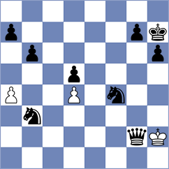 Holt - Mathurin (chess.com INT, 2024)