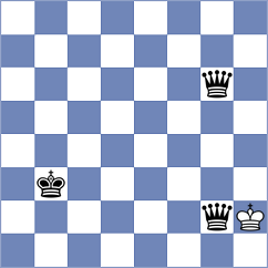 Saporito - Hammons (Chess.com INT, 2020)