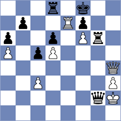 Modric - Rozman (chess.com INT, 2025)